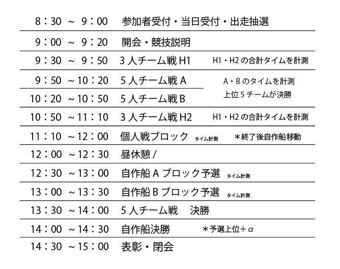 スクリーンショット 2019-09-13 8.27.17